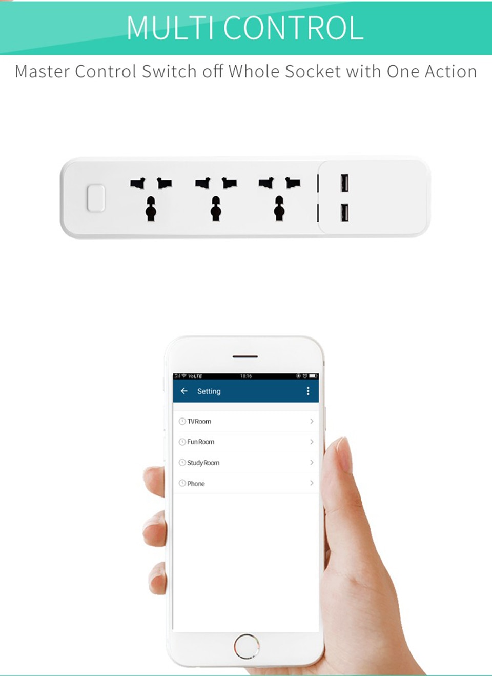 Smart Home Power Strip with individually controlled 3 Outlet and 2 USB ...
